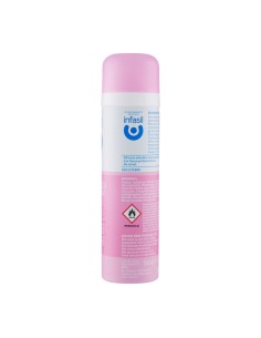 Deodoranti 2