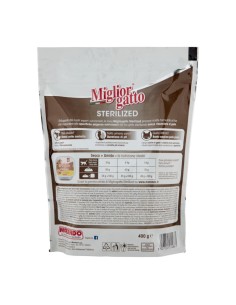 Alimenti per gatti 2