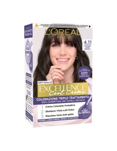 Capelli