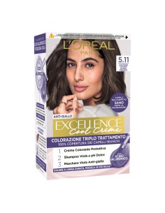 Capelli