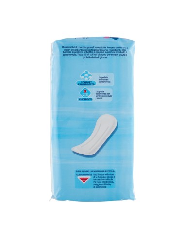 offerta Nuvenia Assorbente Classico Sottile Normal Anatomico Flusso Normale 12 Pz
