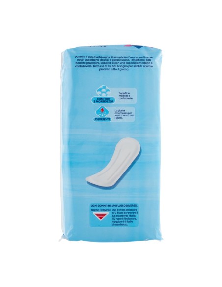 offerta Nuvenia Assorbente Classico Sottile Normal Anatomico Flusso Normale 12 Pz