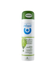 Deodoranti
