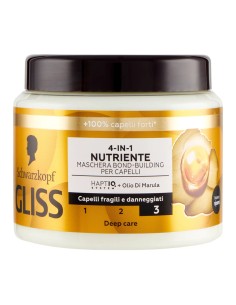 offerte SCHWARZKOPF