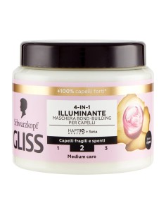 offerte SCHWARZKOPF