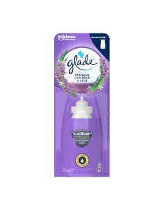 offerte GLADE